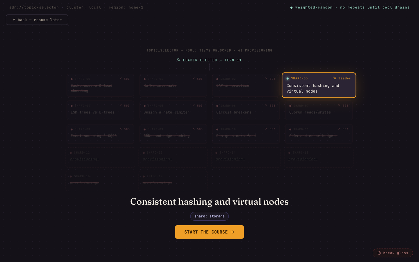 The roulette drawn as a leader election across shards: eleven topics struck through with a 503, one elected leader, Consistent hashing and virtual nodes, and a Start the course button